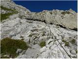 Passo di Fedaia - Punta Serauta